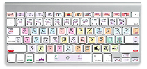 Graphit Design Shortcut Graphic Design - Shortcut Stickers