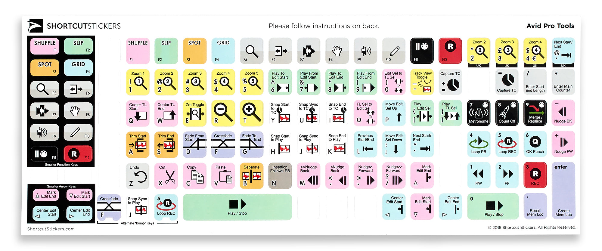 Avid Pro Tools Shortcut Stickers