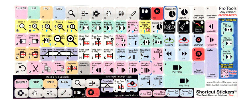 Avid Pro Tools - Shortcut Stickers