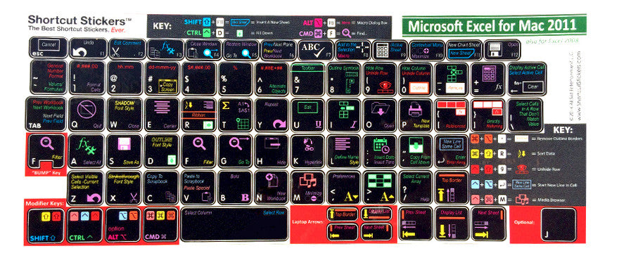 Microsoft Excel - Shortcut Stickers