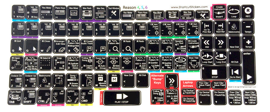 Propellerhead Reason