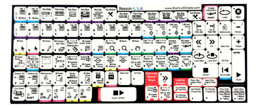Propellerhead Reason
